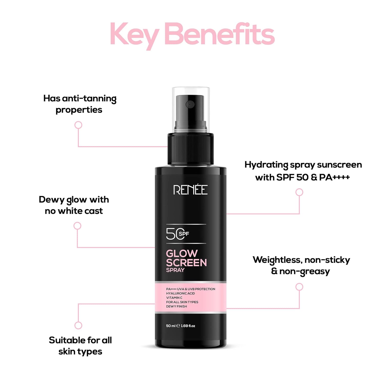 RENEE Glowscreen Spf 50 Sunscreen Spray