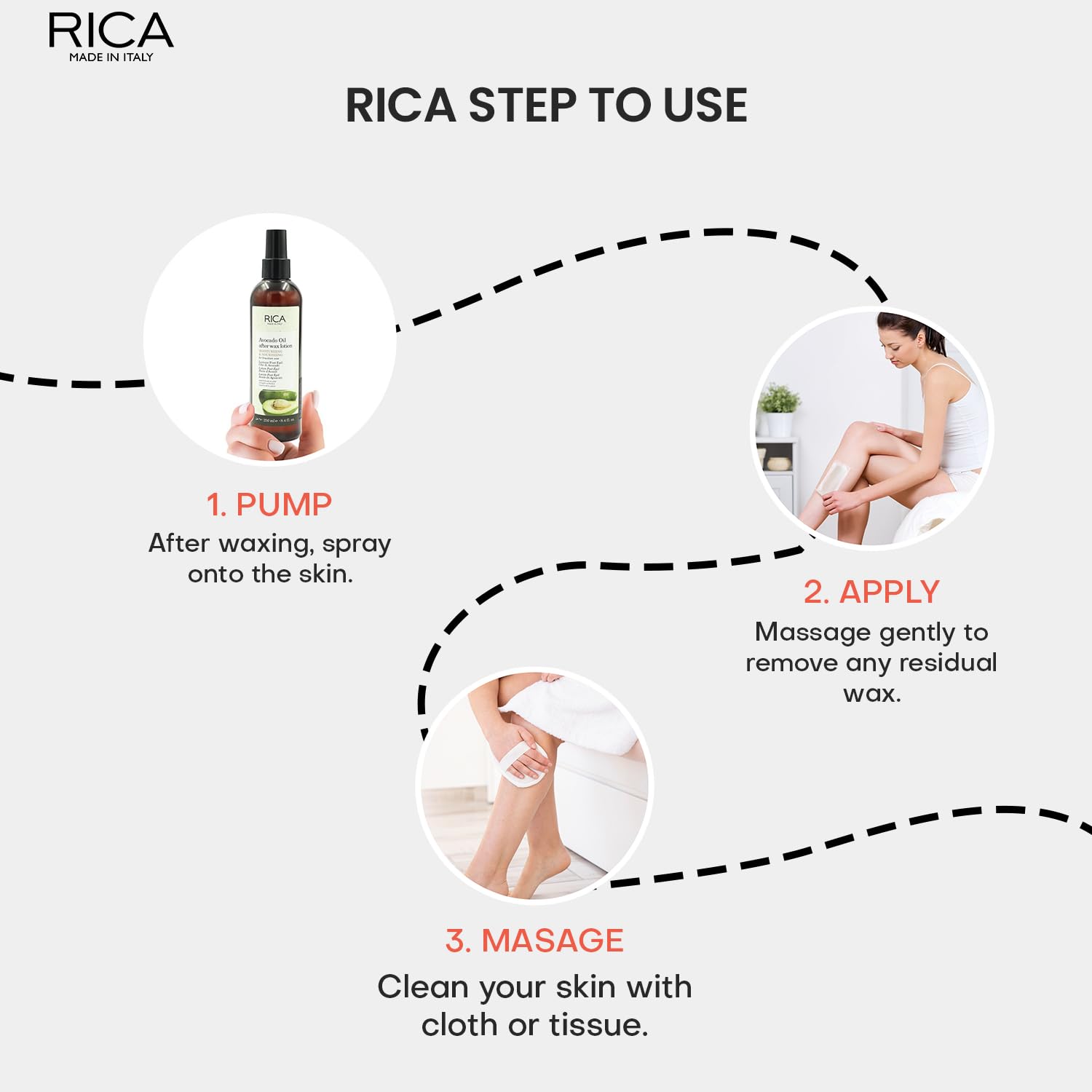 RICA AVOCADO OIL AFTER WAX LOTION 250 ML