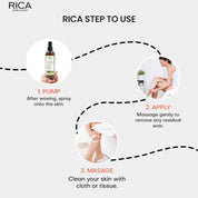 RICA AVOCADO OIL AFTER WAX LOTION 250 ML