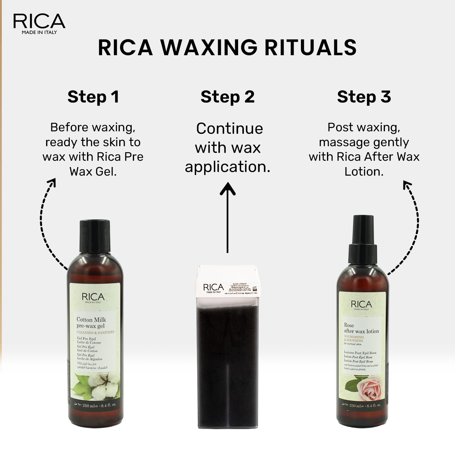 Rica Black Liposoluble Wax 100ml