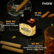 Rivona Nashedi Perfumes Assorted Gift Set | Long Lasting Unisex Fragrances for Men & Women | Premium Eau de Parfum | Gift Set for Birthday, Anniversary, Diwali Festive (3 X 50ML)
