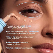 Rivona Naturals 2-in-1 Tinted Eye Cream with Concealer | Bakuchiol, Copper Peptides & Niacinamide | Reduces Dark Circles, Puffiness & Fine Lines | Natural Retinol Formula with Mineral Sunscreen | Instant Brightening No-Makeup Look | 15ml