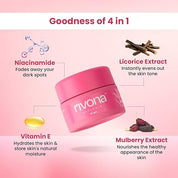 Rivona Naturals Bright Pink Face Cream | Long-Lasting Hydration | Light make up look | Vegan | Niacinamide & Mulberry Extracts| Tinted moisturiser | 50 gm (Warm Beige, 50 g (Pack of 1)
