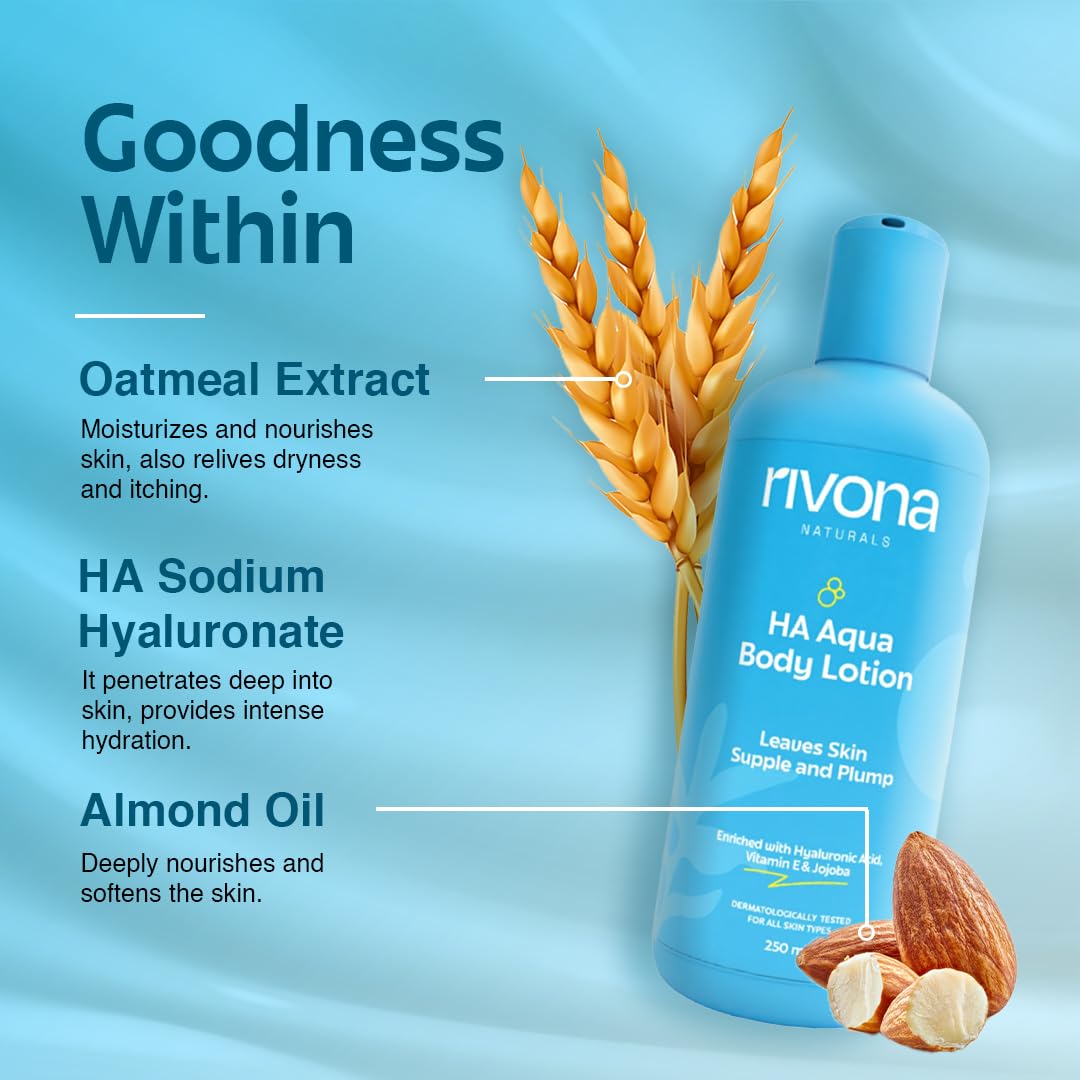 Rivona Naturals HA Nourishing Body Lotion| Hydrating and Refreshing non sticky lotion, For Men & Women |for dry skin lotion |250 ml