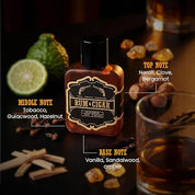Rivona Rum & Cigar Eau De Parfum for Men 50ml – Long Lasting Strong Woody Tobacco Perfume | Dark Rum, Vanilla & Amber | Bold Evening, Date Night & Luxury Perfume for Men