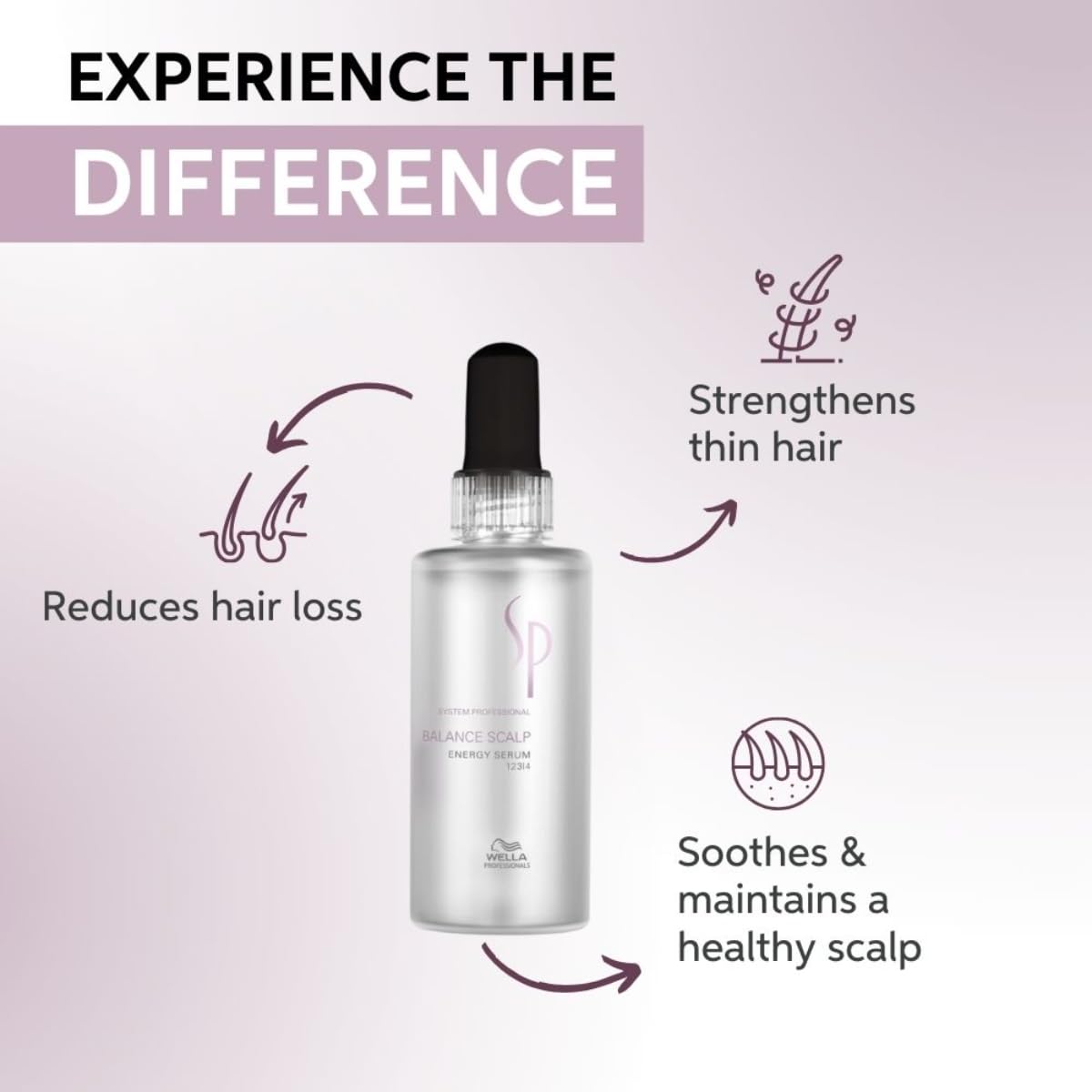 wella  Professional Balance Scalp Energy Serum for Hair Fall Control & Scalp Care (100ml)