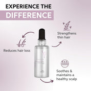 wella  Professional Balance Scalp Energy Serum for Hair Fall Control & Scalp Care (100ml)