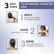Wella Professionals SP Hydrate Mask for Dry Hair 200 ml