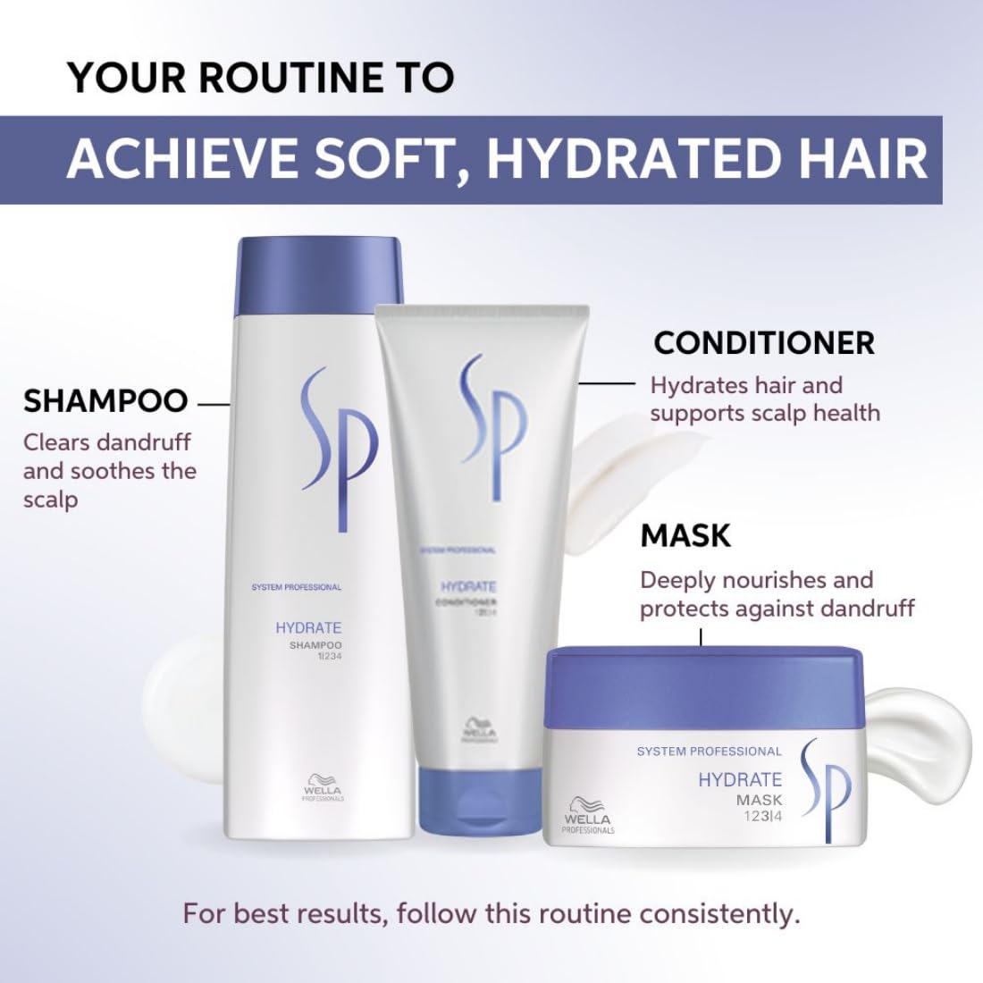 Wella Professionals SP Hydrate Mask for Dry Hair 200 ml