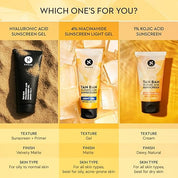 SUGAR Cosmetics Tan Ban 1% Kojic Acid Sunscreen SPF60