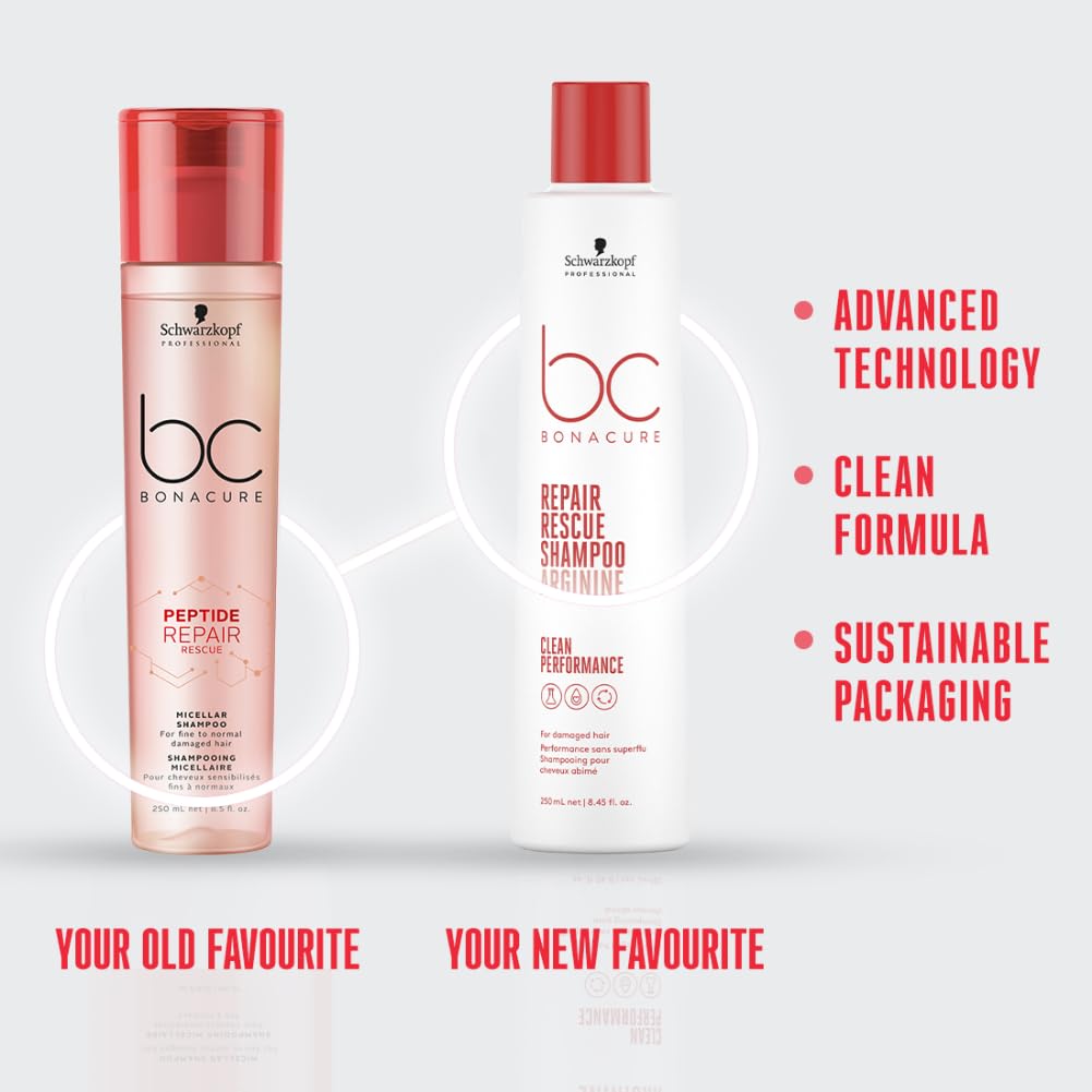 Schwarzkopf Professional Bonacure Repair Rescue Shampoo With Arginine (250ml)
