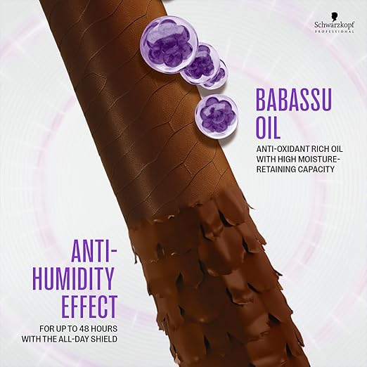 Schwarzkopf Professional Bonacure Frizz Away Shampoo For Men & Women