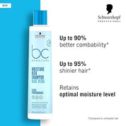 Schwarzkopf Professional Bonacure Moisture Kick Shampoo with Glycerol