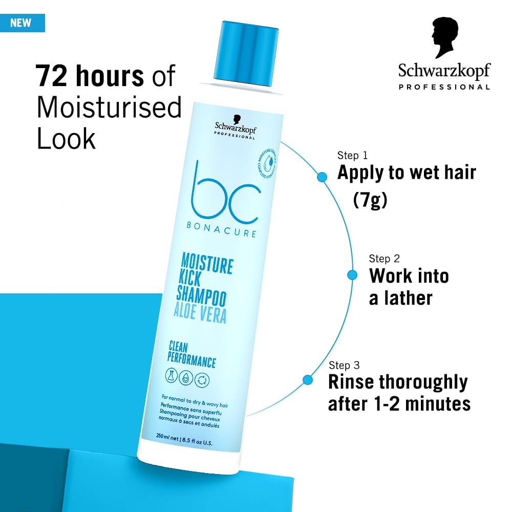 Schwarzkopf Professional Bonacure Moisture Kick Shampoo with Glycerol