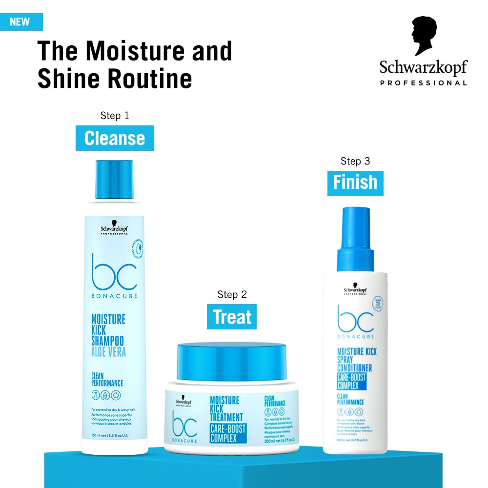 Schwarzkopf Professional Bonacure Moisture Kick Shampoo with Glycerol