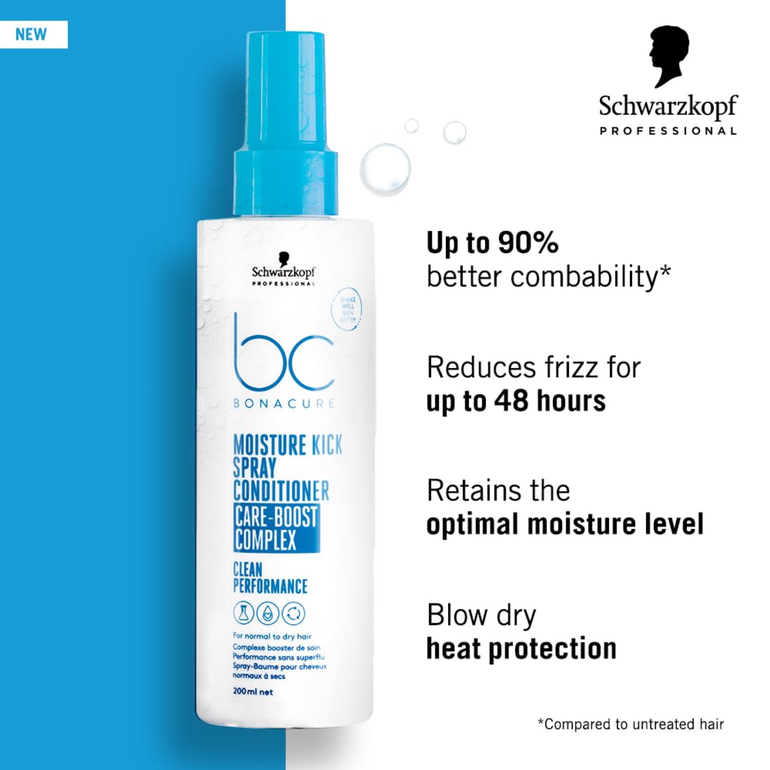 Schwarzkopf Professional Bonacure Moisture Kick Spray Conditioner with Glycerol 200ml
