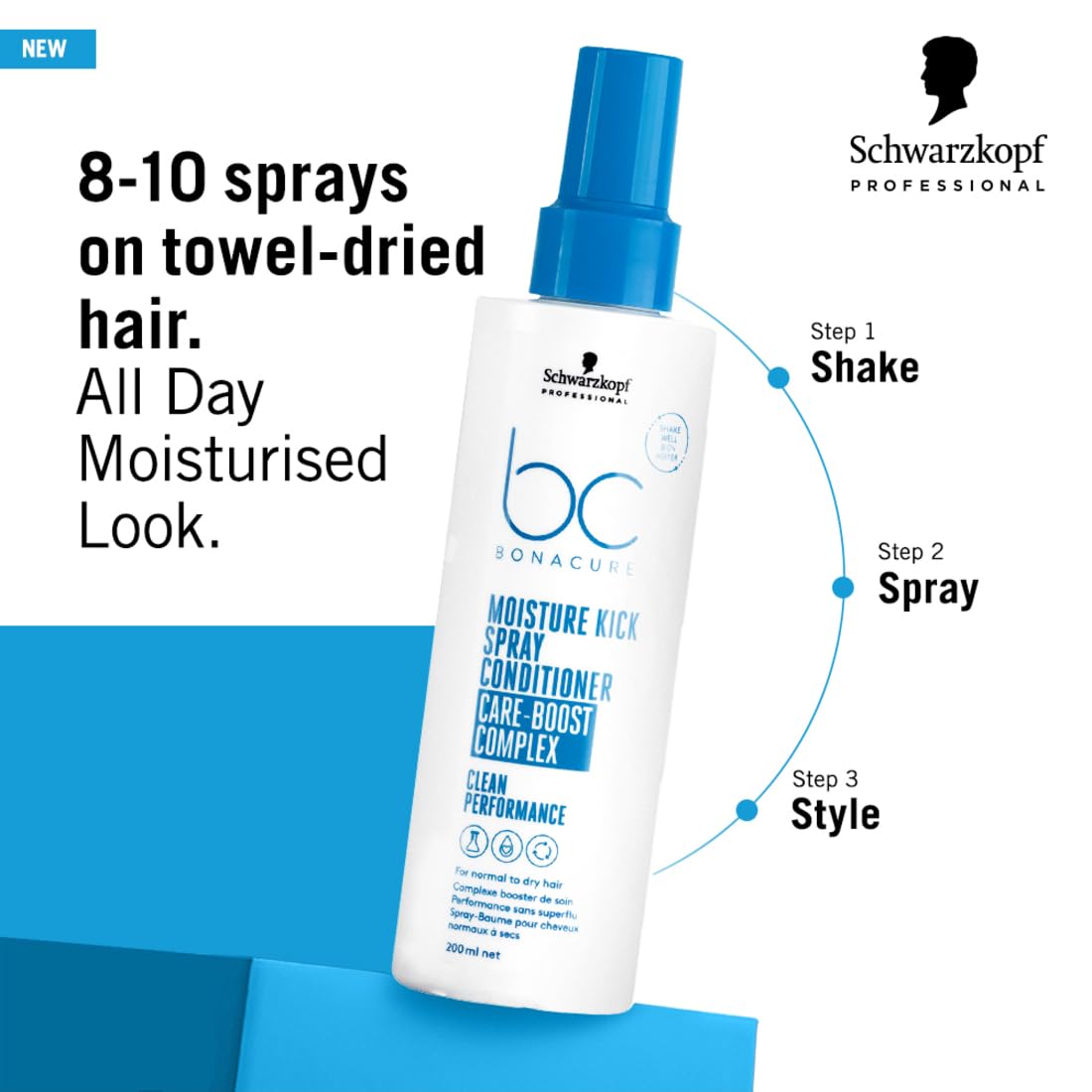 Schwarzkopf Professional Bonacure Moisture Kick Spray Conditioner with Glycerol 200ml