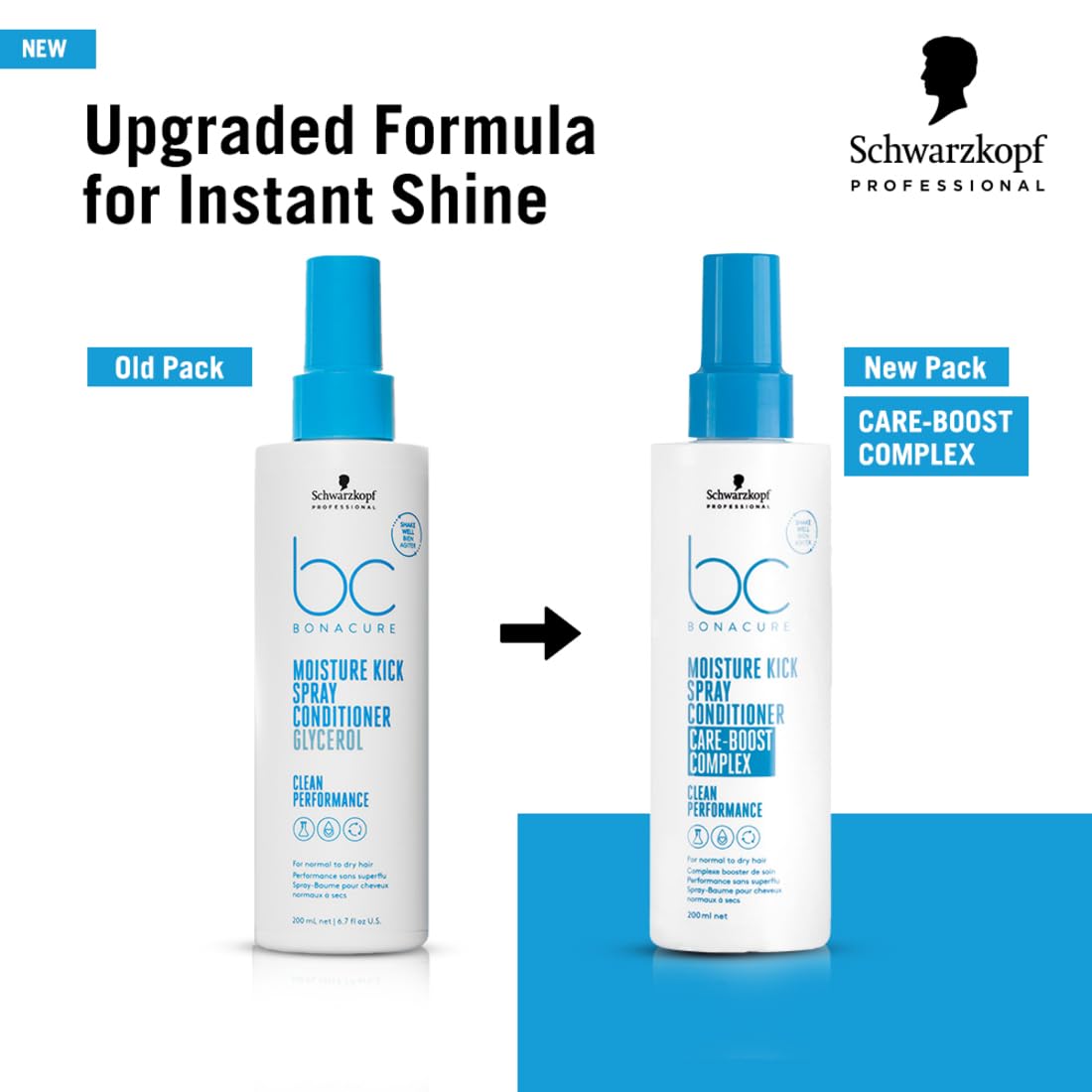 Schwarzkopf Professional Bonacure Moisture Kick Spray Conditioner with Glycerol 200ml