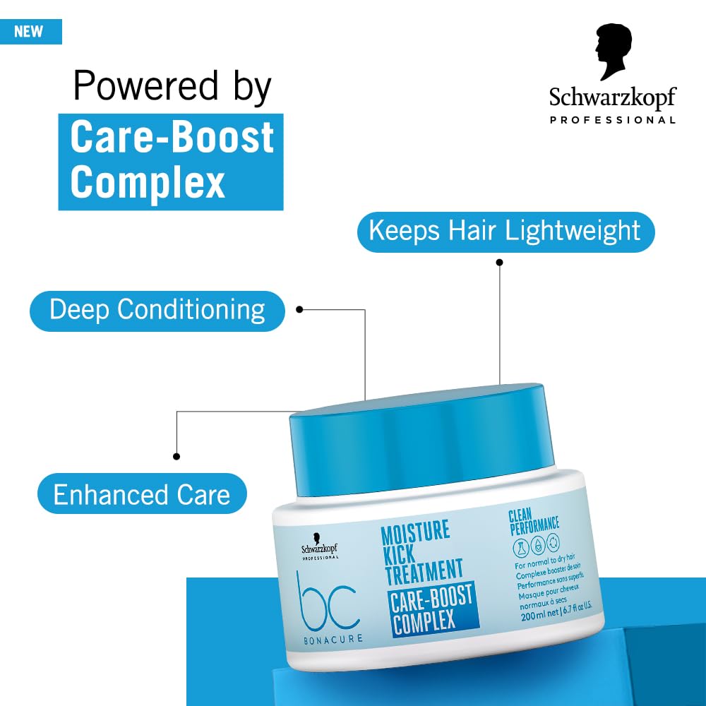 Schwarzkopf Professional Bonacure Moisture Kick Treatment with Glycerol