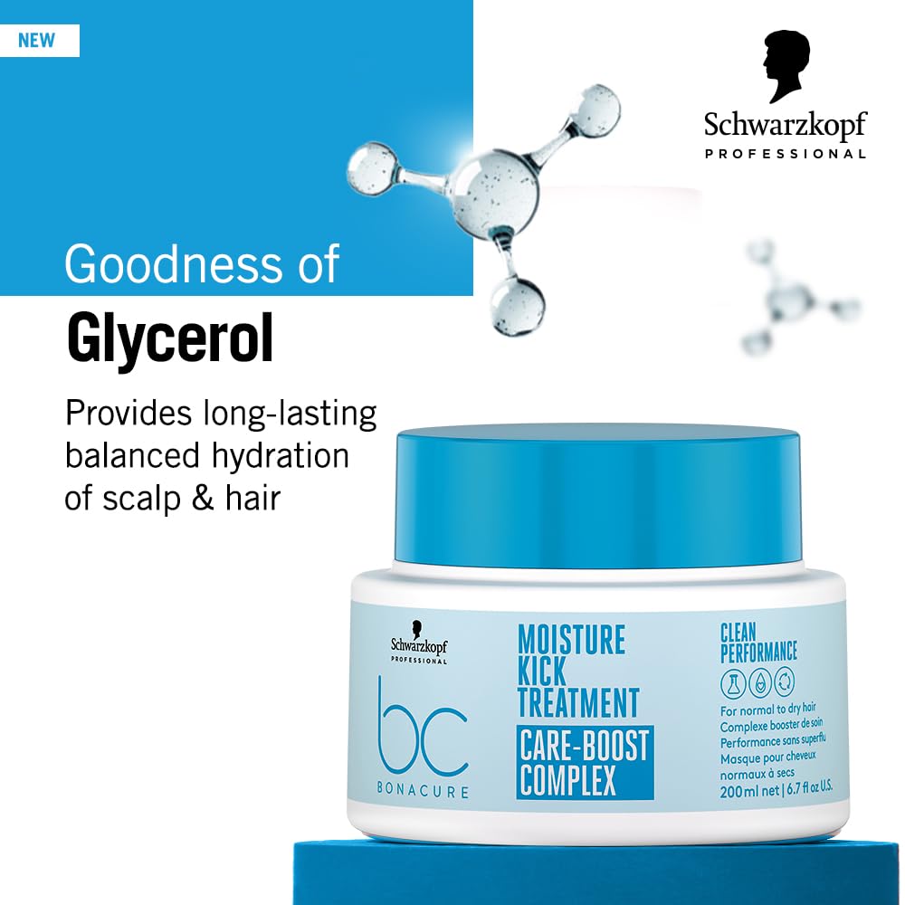 Schwarzkopf Professional Bonacure Moisture Kick Treatment with Glycerol