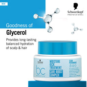 Schwarzkopf Professional Bonacure Moisture Kick Treatment with Glycerol