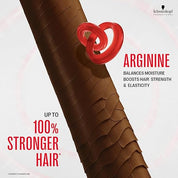 Schwarzkopf Professional Bonacure Peptide Repair Rescue Deep Conditioning Tretment Hair Mask