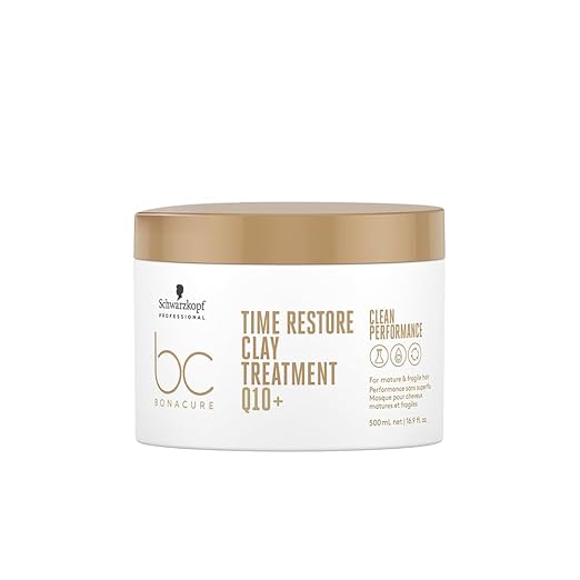 Schwarzkopf Professional Bonacure Time Restore Clay Treatment Mask with Q10+