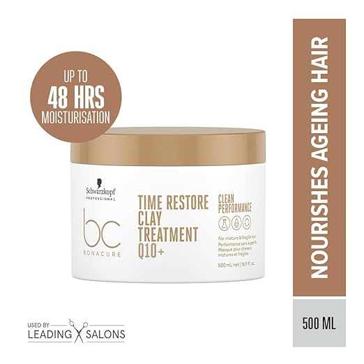 Schwarzkopf Professional Bonacure Time Restore Clay Treatment Mask with Q10+