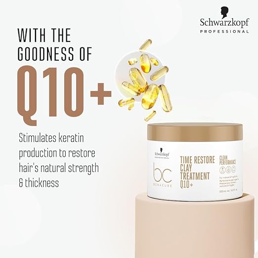 Schwarzkopf Professional Bonacure Time Restore Clay Treatment Mask with Q10+