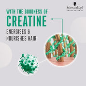Schwarzkopf Professional Bonacure Volume Boost shampoo with Creatine
