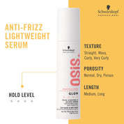 Schwarzkopf Professional OSiS+ Glow Anti-Frizz Shine Serum