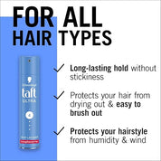 Schwarzkopf Ultra Hairspray For Strengthened Hair