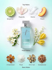 A Fragrance Story's Sea Breeze 50ml Perfume