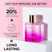 Bella Vita Luxury Women Senorita 100ml Eau De Parfum Liquid Perfume With Yuzu, Lotus, Magnolia & Musk | Fresh & Fruity Long Lasting Edp Fragrance Scent