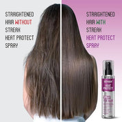 Streax Heat Protectant Spray for Hair - 100 ml,  Hair Styling Spray for Women & Men