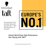 Schwarzkopf TAFT Power V12 Hair Gel With Speed Hold Technology |Fast Drying formulation| Moisturising formula| Non-stick & Easy to Wash off| No Alcohol, No Sulphate |Vegan & Peta approved - 150ML