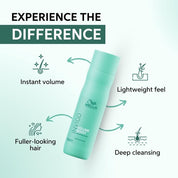 Wella Professionals Invigo Volume Boost Bodifying Shampoo, 250 Ml