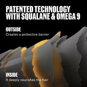 Wella Professionals Ultimate Smooth Conditioner with Squalane and Omega-9 for dry, dull, & frizzy hair | 200ml