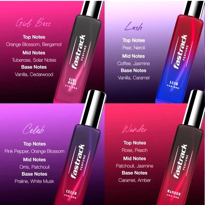 Fastrack Perfume Gift Set for Women 4x20ml | Floral & Fruity|Long Lasting Fragrances-80ml Eau de Parfum - 80 ml (For Women)