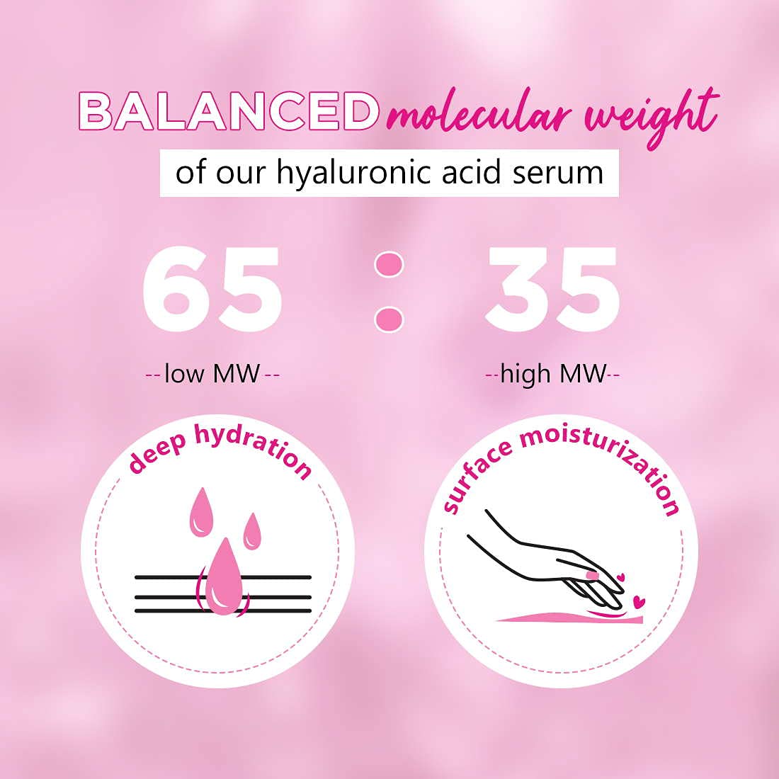 Plum 2% Hyaluronic Acid Serum With Bulgarian Rose