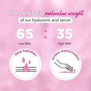 Plum 2% Hyaluronic Acid Serum With Bulgarian Rose