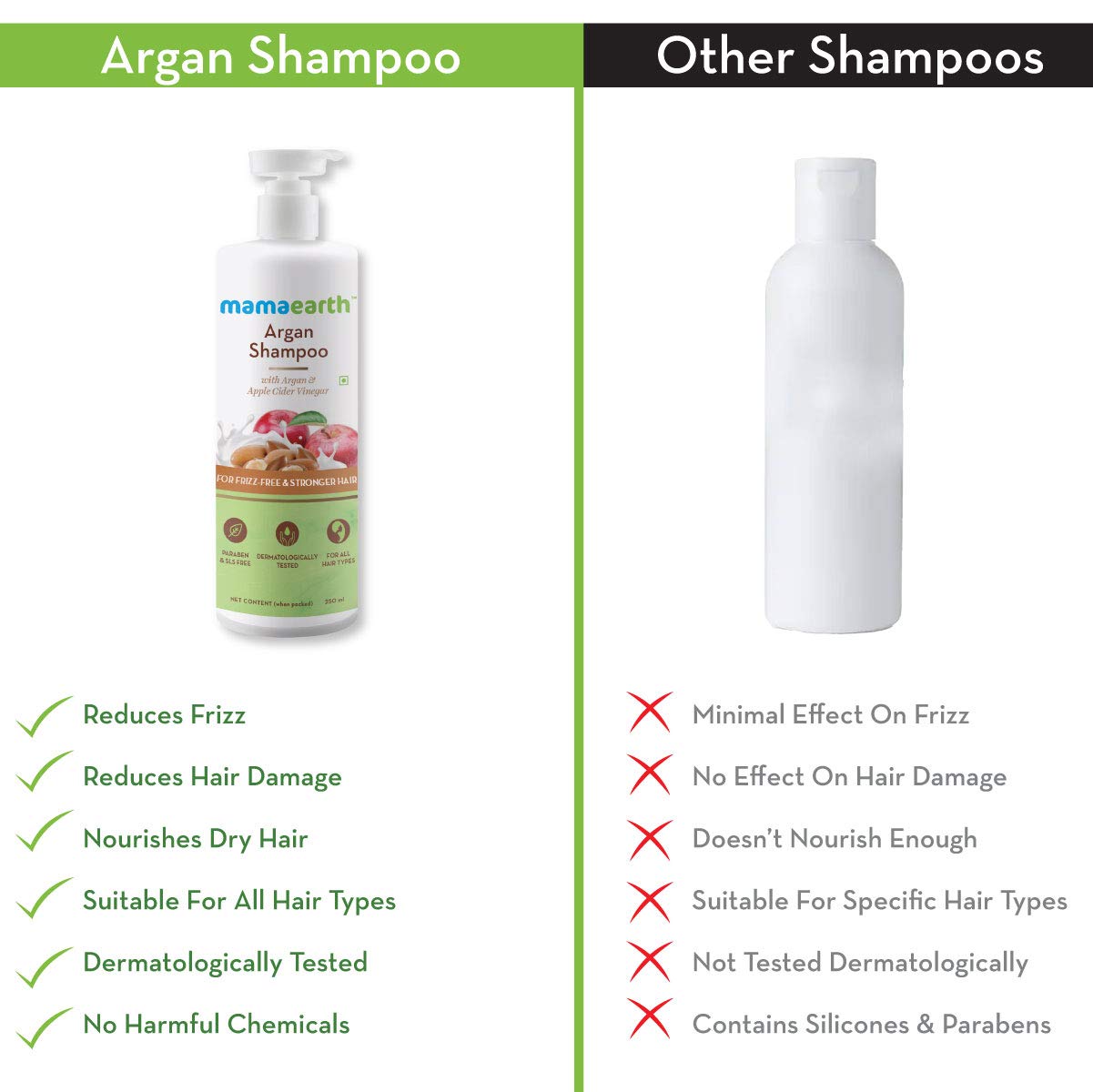 Mamaearth Argan & Apple Cider Vinegar Shampoo For Frizz Free & Strong Hair (250ml)