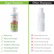 Mamaearth Argan & Apple Cider Vinegar Shampoo For Frizz Free & Strong Hair (250ml)
