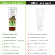 Mamaearth CoCo Facewash, With Coffee & Cocoa For Skin Awakening (100ml)