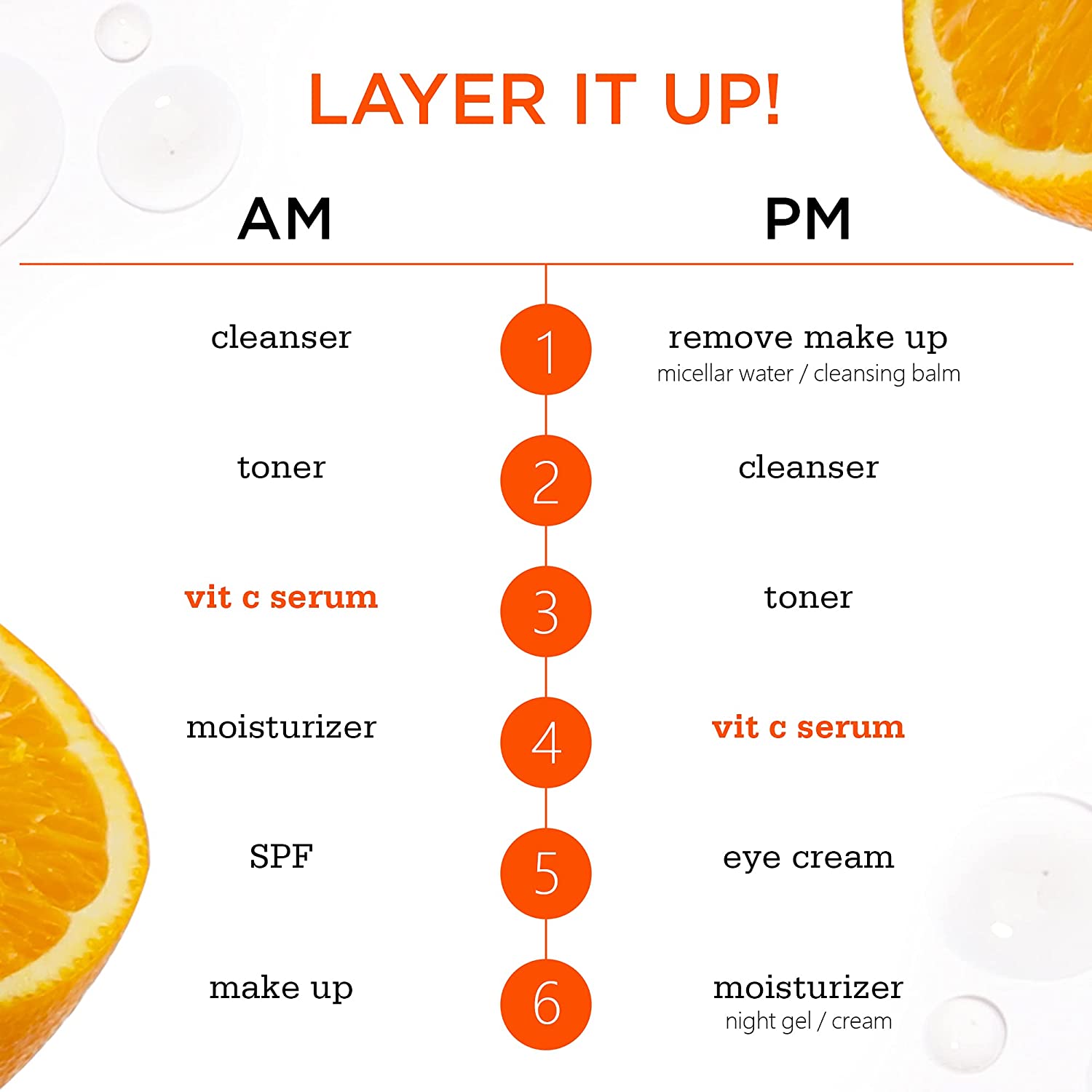 Plum 15% Mandarin & Vitamin C Serum Glow Boost